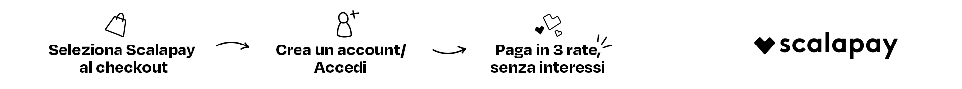 Scalapay_banner-online_leaderboard_970x90_IT_03_2x