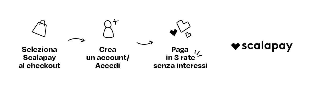 Scalapay_banner-online_rettangolare_600x175_IT_03_2x