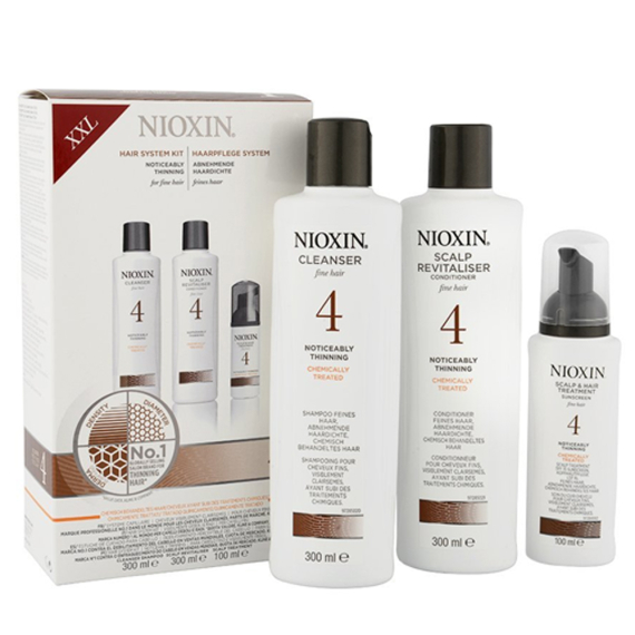 NIOXIN Sistema 4 Kit Completo XXL