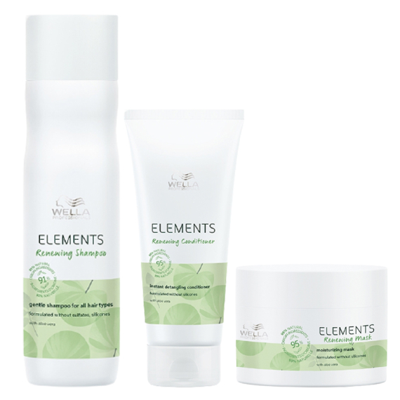 WELLA Kit Elements Renewing Shampoo 250ml +  Conditioner 200ml + Mask 150ml
