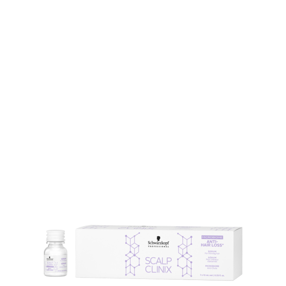 SCHWARZKOPF SCALP CLINIX Anti-Hair Loss Serum 7x10ml
